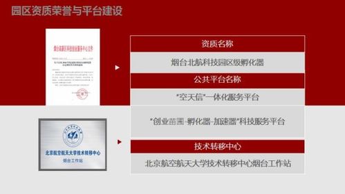 科技與文化交融，夢想照進現實 —— “我們的中國夢·文化進萬家”活動走進北航科技園科技中介服務區側記